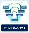 BOSMA & BRONKHORST KWALITEIT BEHEERSING, VALIDATIE EN EEN GESTRUCTUREERDE PROJECTAANPAK