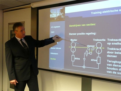 Bosma & Bronkhorst, klanttraining aandrijfsystemen